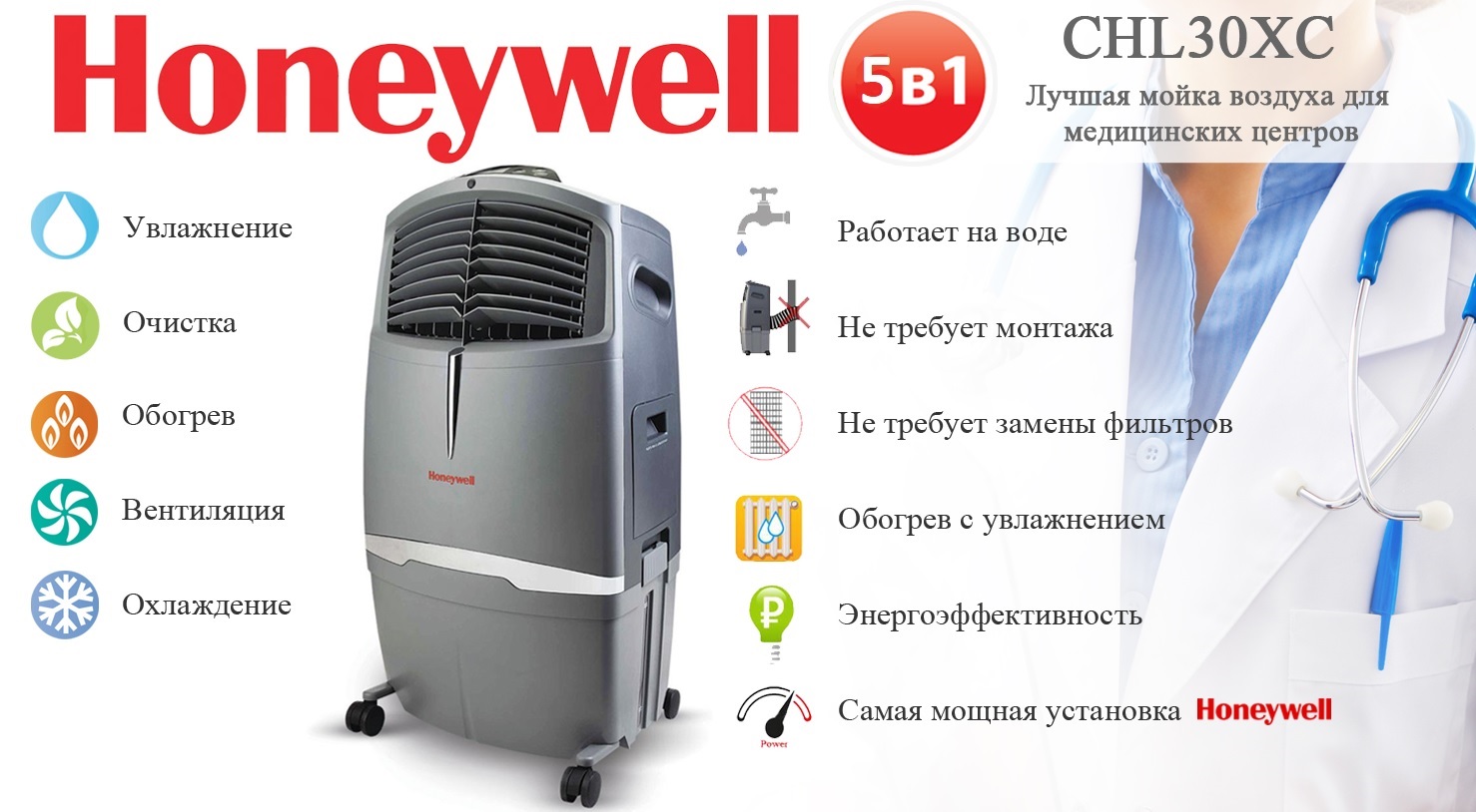 Климатическая установка honeywell chl30xc вентиляция обогрев с увлажнением увлажнение мойка